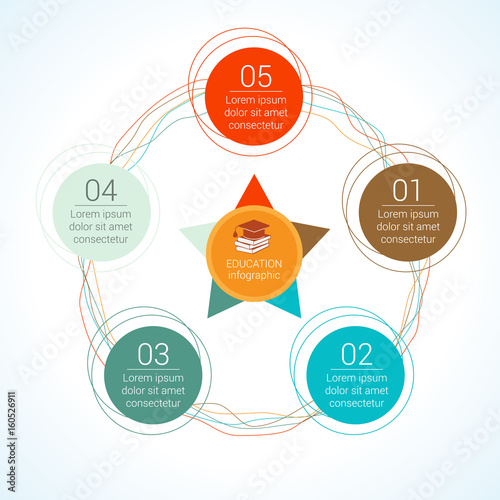 Education infographic for presentation flat with 5 options