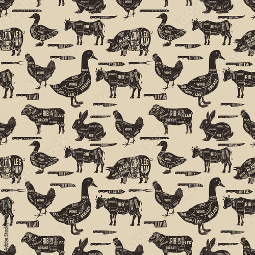 Diagram guide for cutting meat seamless pattern. Pork  cow  goose  chicken  duck rabbit  kitchen knives.  Design element for poster  wrapping paper. Vector illustration