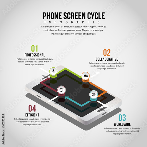 Phone Screen Cycle Infographic