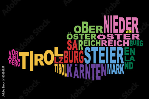 States of Austria word cloud