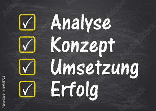 Kreidetafel mit Checkliste Analyse Konzept Umsetzung Erfolg