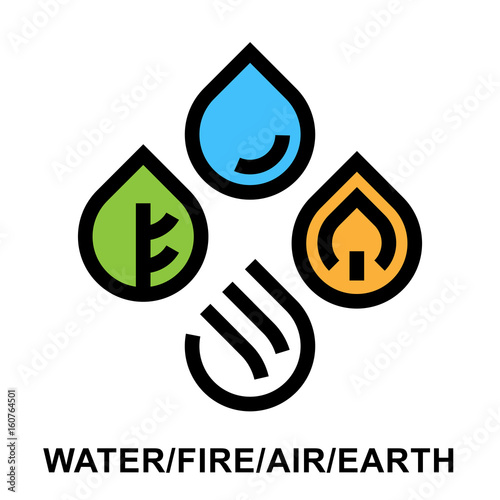 The four natural elements abstract icon logo set design - Water drop, Fire flame, Air wind and Earth leaf in water drop shapes. Vector illustration.
