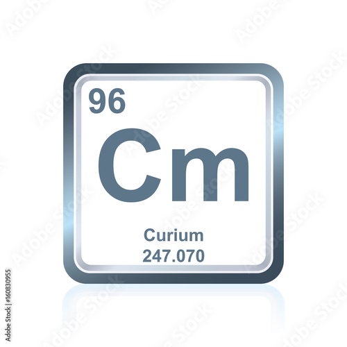Chemical element curium from the Periodic Table