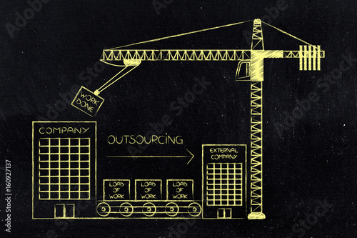 company outsourcing loads of work to another one through production line and crane photo