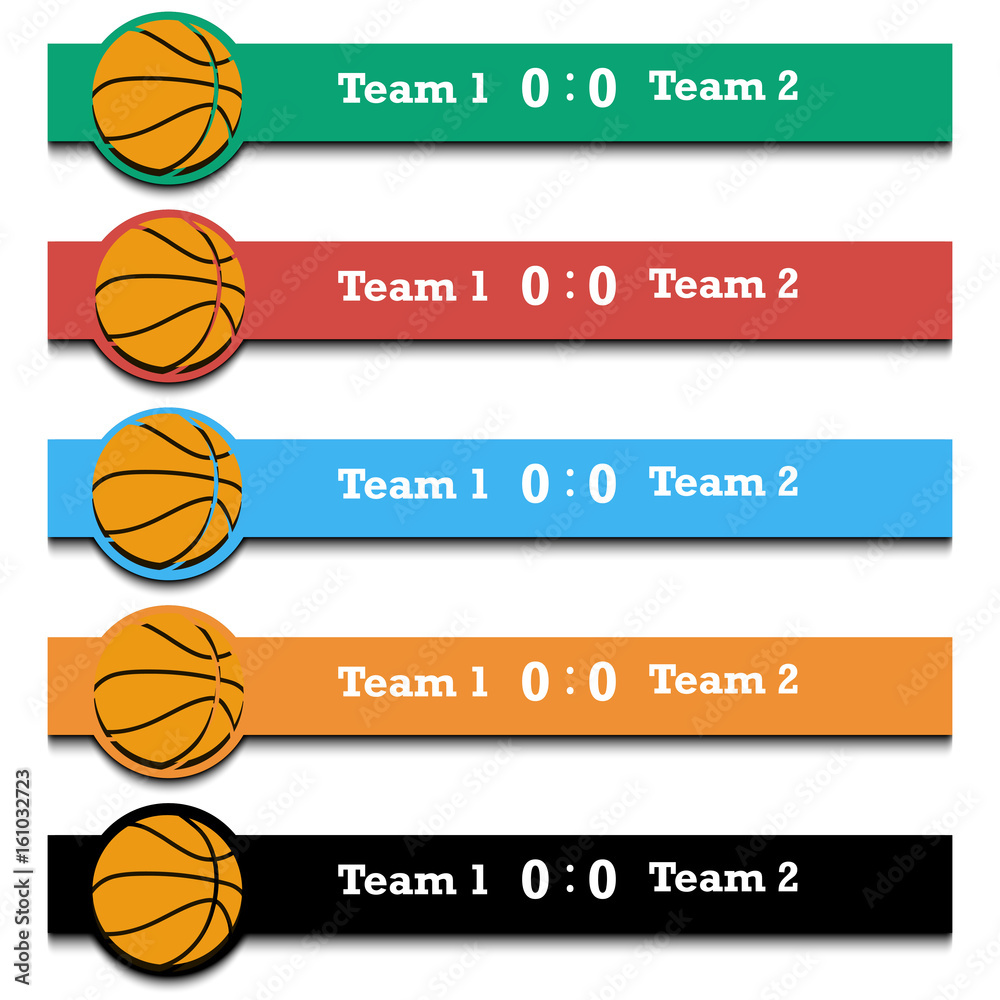 Set score of the basketball match