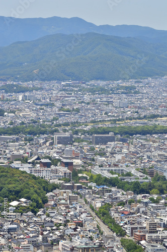 大文字山から見た京都市風景