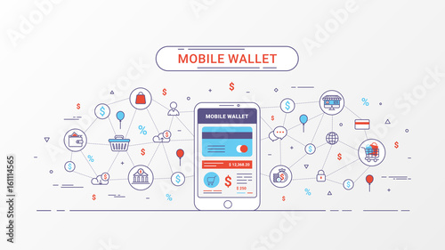 Mobile wallet and digital wallet concept. Payment from or via a mobile device. Flat line style design for web banner, commercial, poster design and advertising. Vector illustration.
