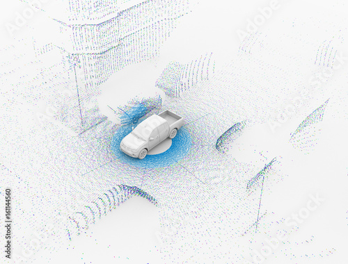 Self driving car with LIDAR