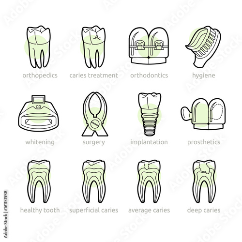 Basic services of the dental clinic in the icons