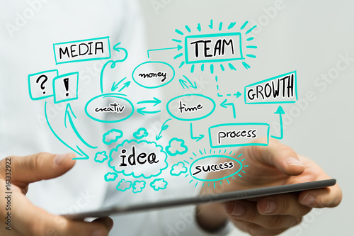 businessplan