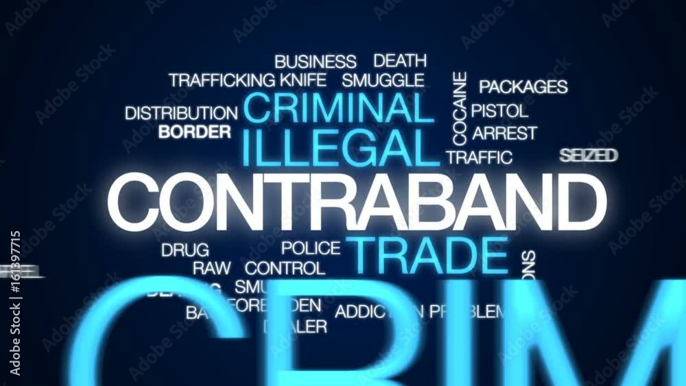 Contraband animated word cloud, text design animation. 素材庫影片 Adobe Stock