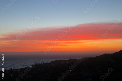 Pacific California sunset