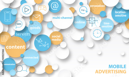 MOBILE ADVERTISING Vector Concept Bannner
