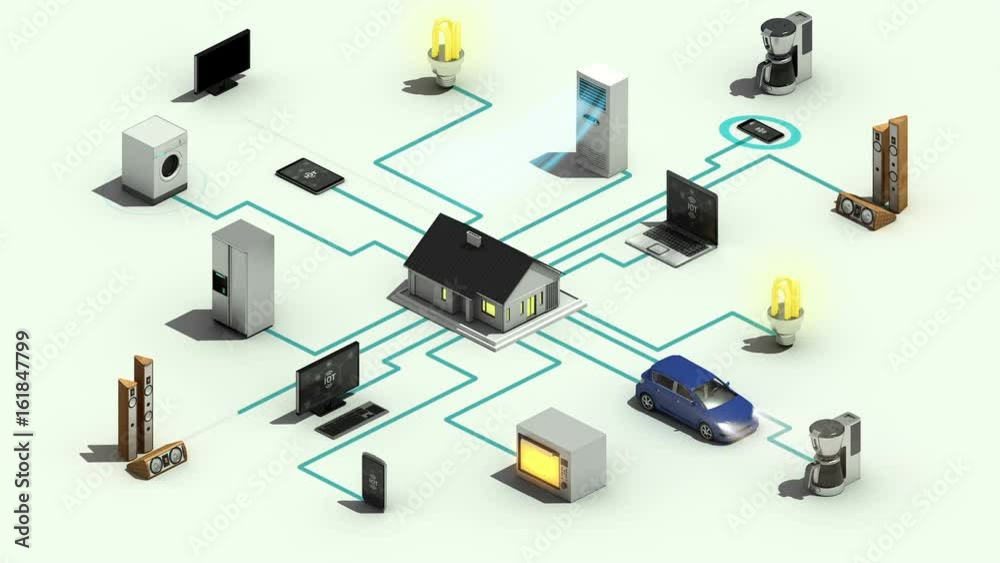 Smart home appliances technology concept 3 dimensional animation.