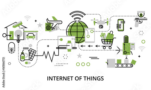 Concept of internet of things
