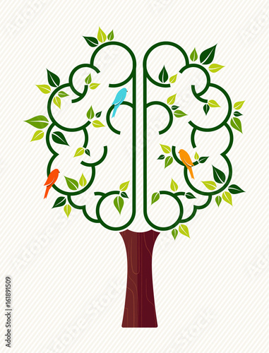 Human brain tree for green ecology help concept