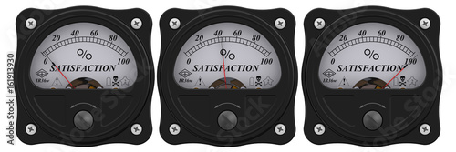 Analog indicator showing the level of satisfaction