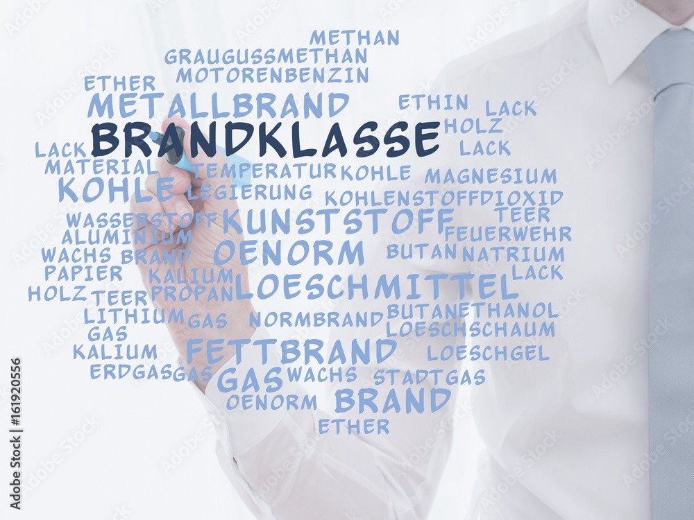 Brandklasse