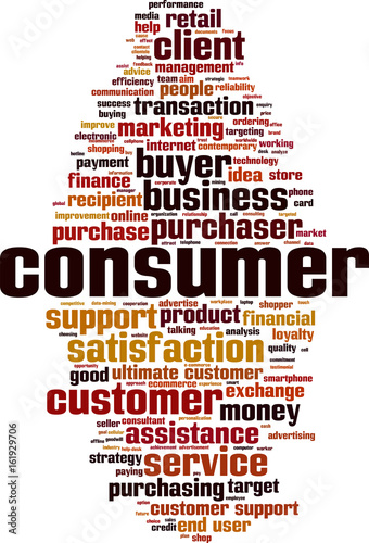 Consumer word cloud