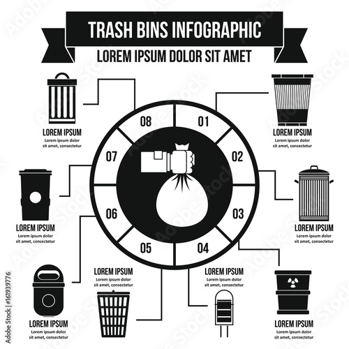 Trash bins infographic concept, simple style