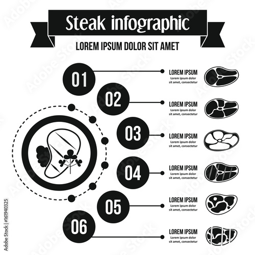 Steak infographic concept, simple style