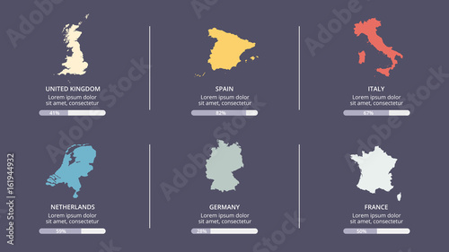 Countries map infographic. Global business marketing presentation. World transportation data. Economic statistic template. 6 regions. 16x9 slide. United Kingdom, Spain, Italy, Netherlands, Germany