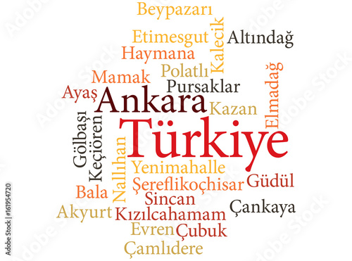 Turkish city Ankara subdivisions in word clouds