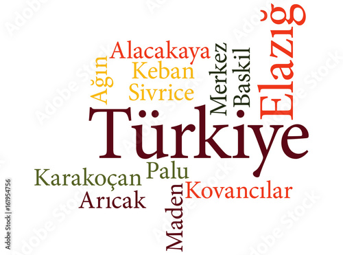 Turkish city Elazig subdivisions in word clouds