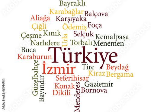 Turkish city Izmir subdivisions in word clouds