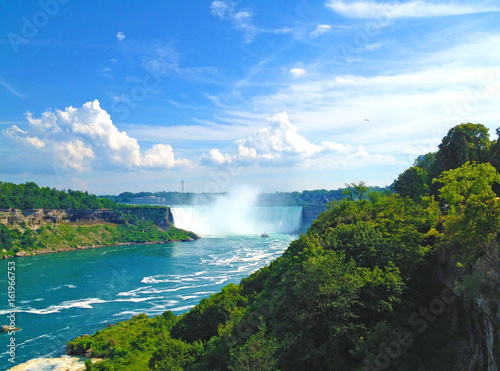 Niagara falls, from Canada side
