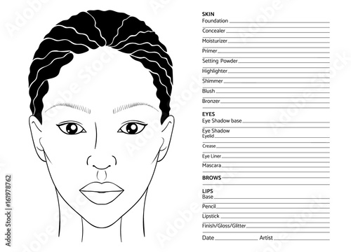 African female face chart