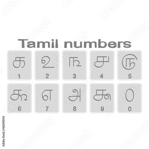 Set of monochrome icons with Tamil numbers for your design