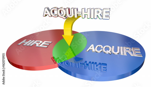 Acqui-Hire Acquire Hiring New Talent Staff Venn Diagram 3d Illustration.jpg photo