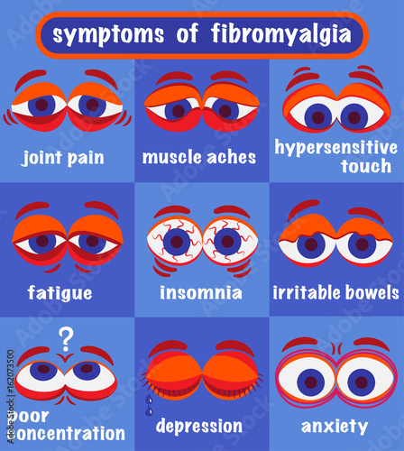 humorous infographic of fibromyalgia symptoms photo