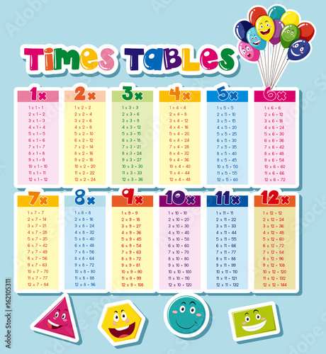 Times tables design with blue background