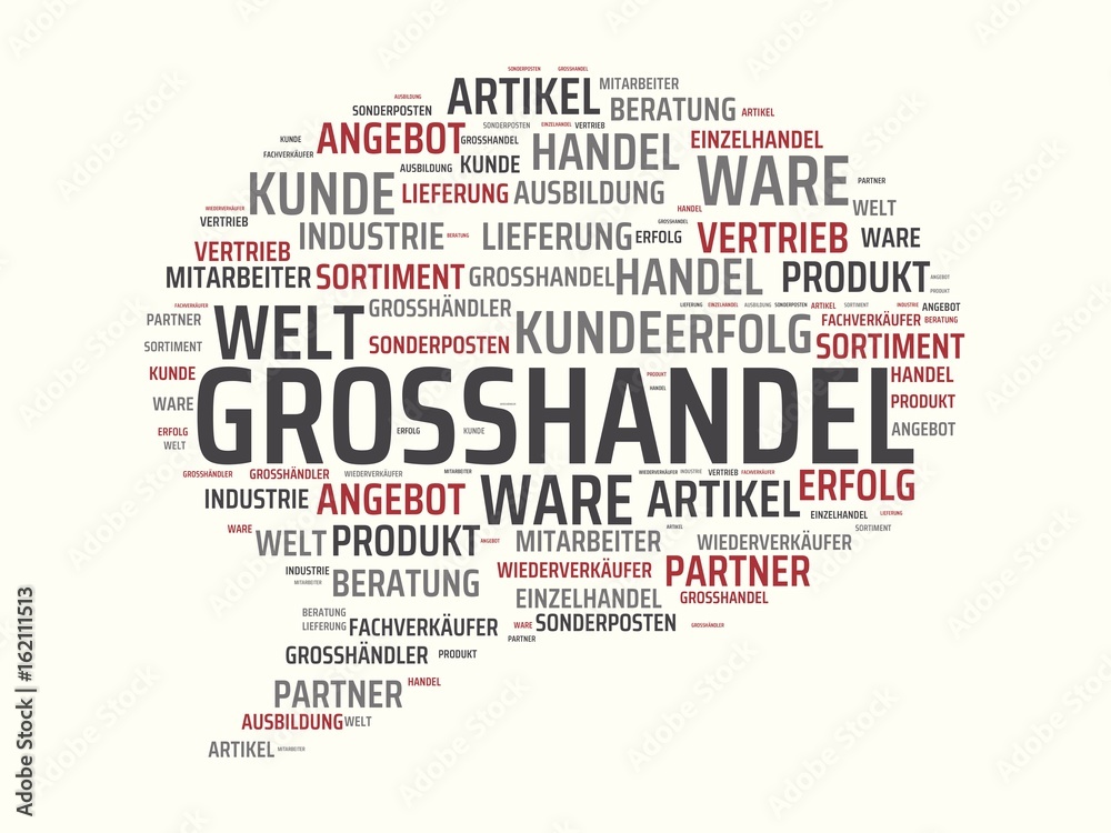 GROSSHANDEL - Bilder mit Wörtern aus dem Bereich Großhandel, Wortwolke, Würfel, Buchstabe, Bild, Illustration
