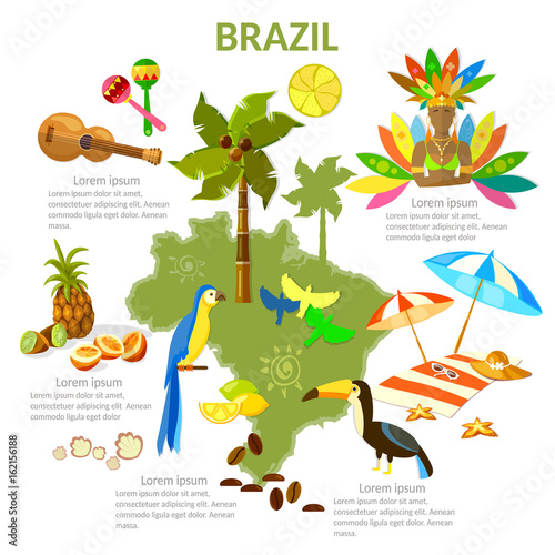 Brazil infographics. sights, culture, traditions, map, brazilian people. Travel Brazil template elements
