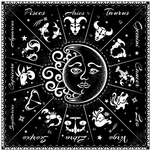 Zodiac signs, horoscope
