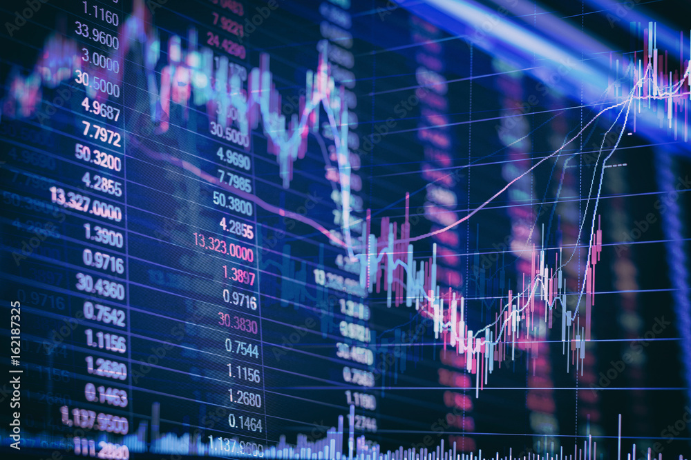 纳指期货价格突破区间压力位后回