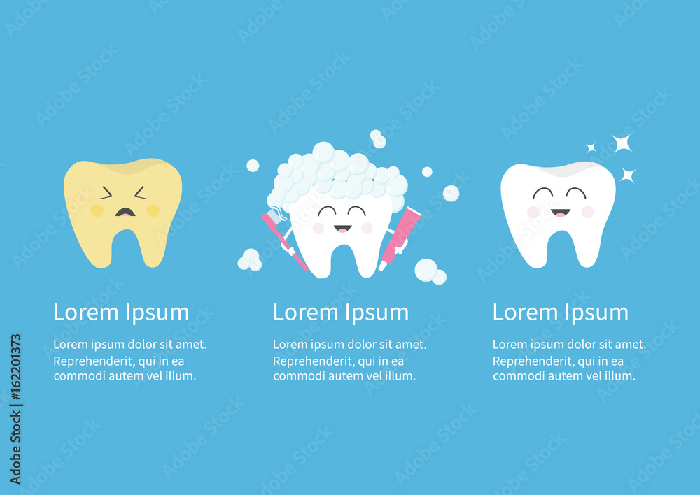 Healthy smiling white tooth icon. Crying bad ill yellow teeth. Toothbrush with toothpaste bubble foam. Before after infographic. Cute character set. Oral dental hygiene. Baby background. Flat