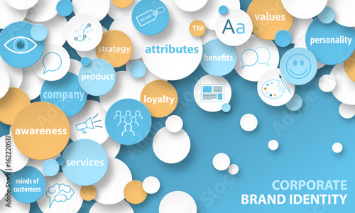 CORPORATE BRAND IDENTITY Vector Concept Banner