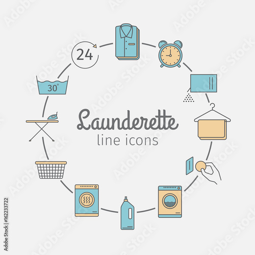 Self-service laundry icons.