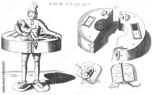 Wagenseil's Lifebelt. Date: 1691 photo