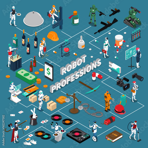 Robot Professions Infographics Layout 