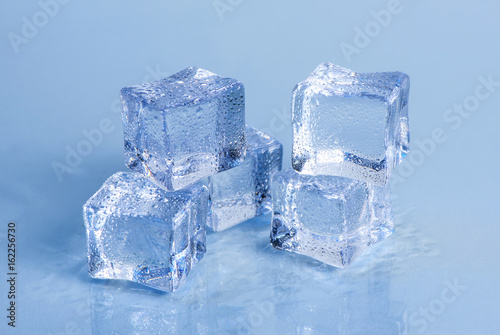 environmentally friendly ice