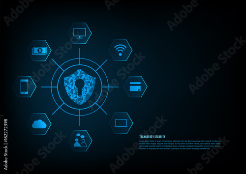 security concept