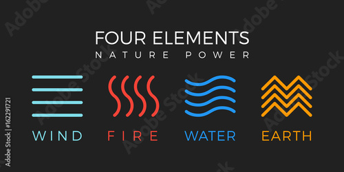 Four elements simple line symbol. Vector logo template. Wind, fire, water, earth sign.