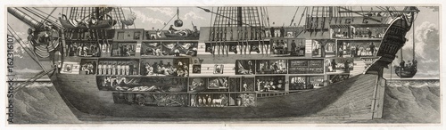 18th century Ship Cross-Section. Date: Late 18th century photo