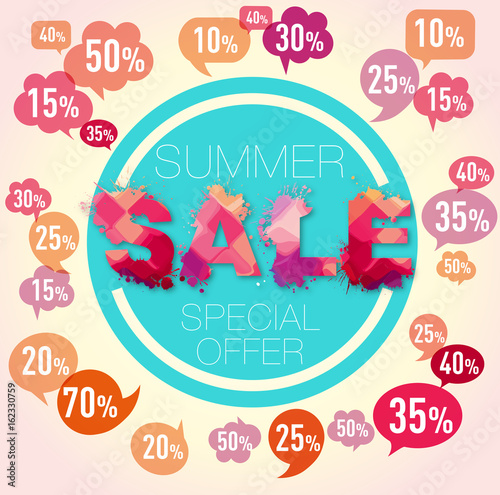 Summer Sale, Promozioni, Sconti