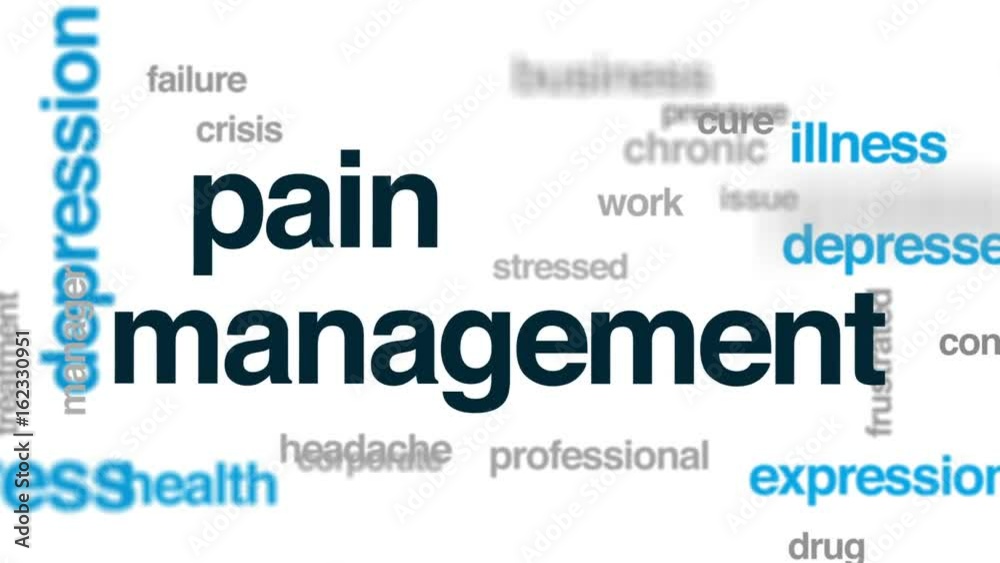 Pain management animated word cloud, text design animation.